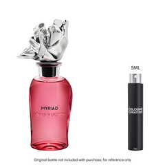 Louis Vuitton Myriad Extrait