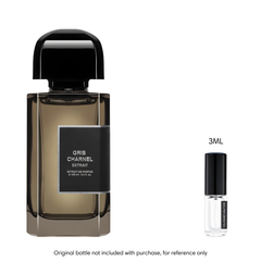 BDK Parfums Gris Charnel Extrait