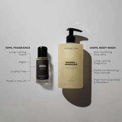 Rouge Avenue | Fragrance & Body Wash Bundle