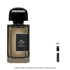 BDK Parfums Gris Charnel Extrait