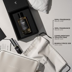 Santal Oud Signature Gift Set